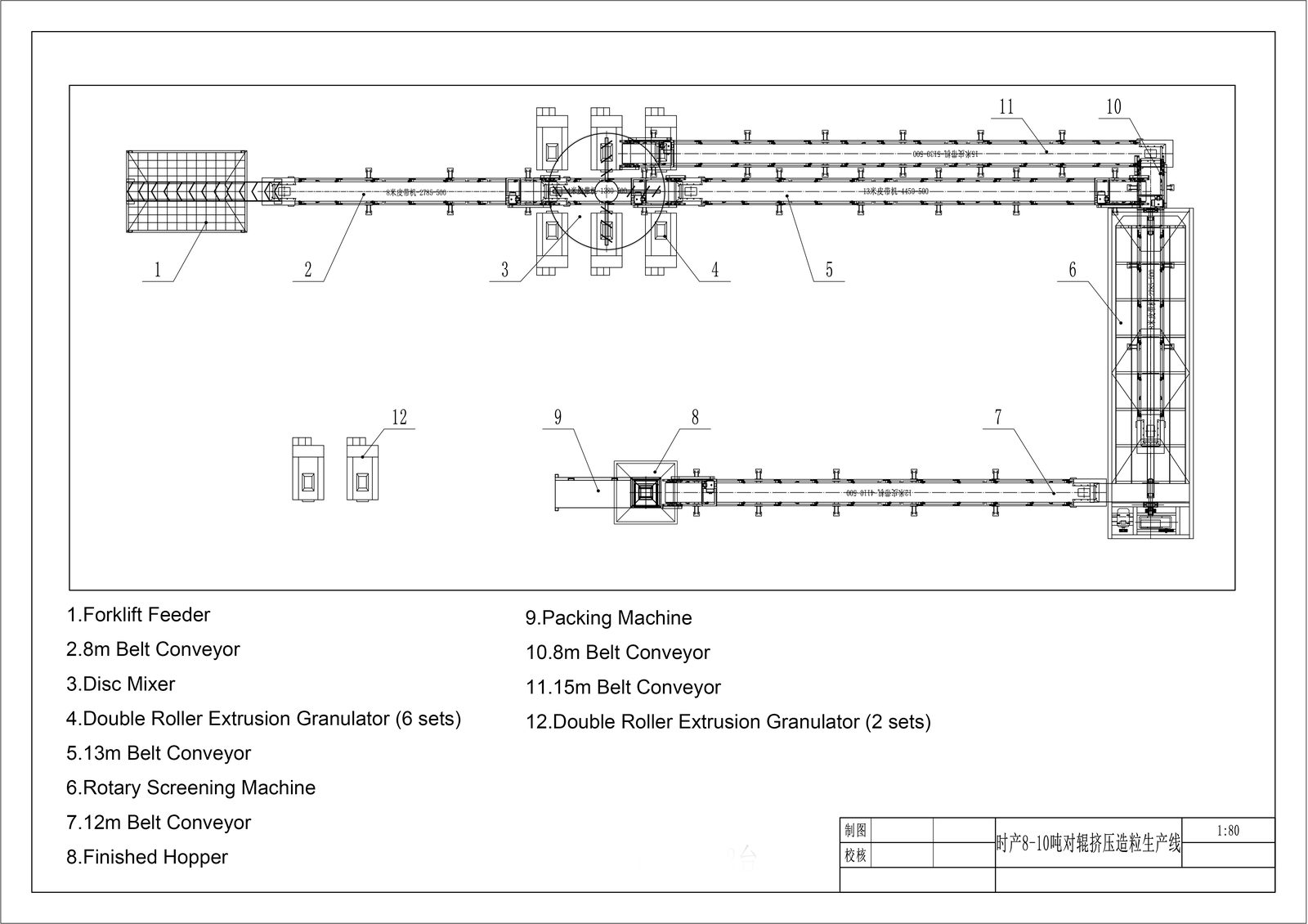 Engineering drawing of a granular organic fertilizer production line